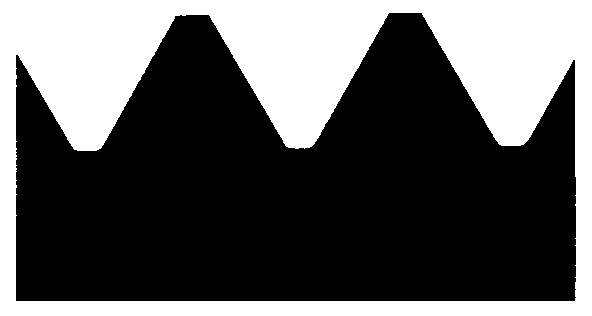 Thread root radius (min/max) -  standard thread