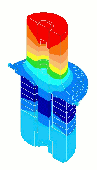 Ultrasonic transducer performance (from FEA) - Relative axial amplitudes