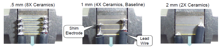 120 kHz ultrasonic transducer — cross section in vicinity of piezoceramics