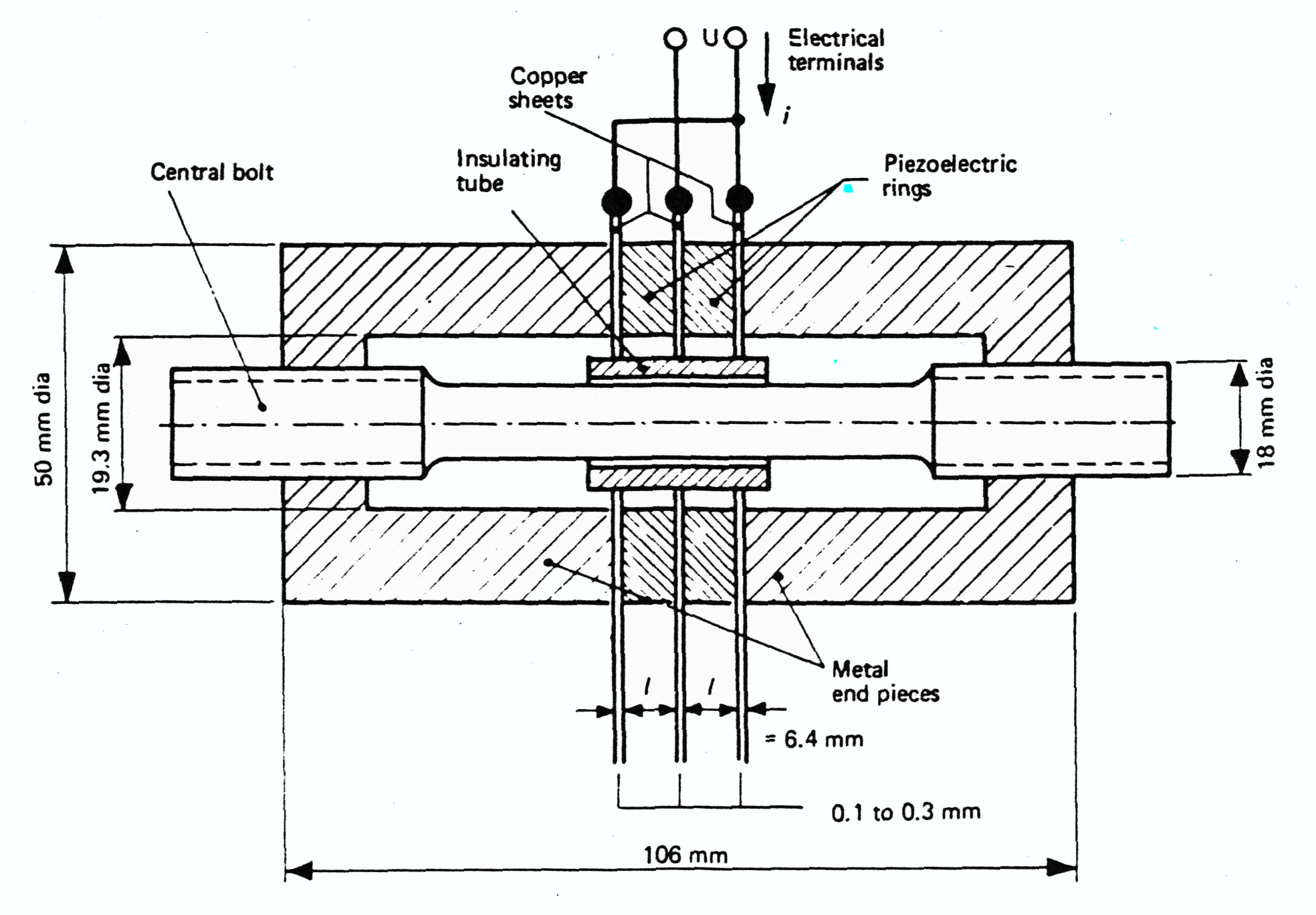 20 kHz ultrasonic transducer test for prestress - transducer design (Hulst)